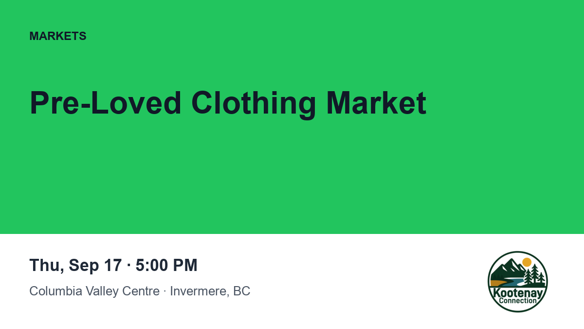 Pre-Loved Clothing Market
